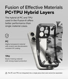 iPhone 16 Pro Case | Fusion-X - Diagram showing PC and TPU hybrid layers of a protective phone case on an iPhone 16 Pro.