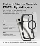 iPhone 16 Pro Case | Fusion Bold Magnetic - Exploded view showing PC and TPU hybrid layers of a protective phone case.
