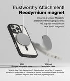 iPhone 16 Pro Case | Fusion Bold Magnetic - A magnetic charger attached to a phone case versus one falling away.