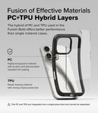 iPhone 16 Pro Case | Fusion Bold - Exploded view showing a clear PC back panel and black TPU frame for an iPhone 16 Pro.