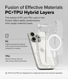 iPhone 16 Pro Case | Fusion Magnetic - Exploded view of a clear hybrid PC and TPU phone case with a magnetic ring.