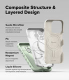 iPhone 16 Pro Case | Macaron Silicone Magnetic - Exploded view of phone case layers showing microfiber, PC, magnets, and silicone.