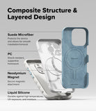 iPhone 16 Pro Case | Macaron Silicone Magnetic - Exploded view showing suede, PC, magnet, and silicone case layers.