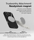 iPhone 16 Pro Case | Onyx Magnetic - A black phone case securely attached to a MagSafe charger versus a phone falling without one.