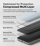 iPhone 16 Pro Screen Protector | Easy Slide Privacy Tempered Glass - iPhone 16 Pro Screen Protector - Exploded view showing five protective layers of the tempered glass screen protector.