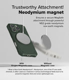 iPhone 16 Pro Case | Rugged Gear Magnetic - A green phone case magnetically attached to a charger versus one falling off.