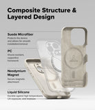 iPhone 16 Pro Case | Silicone Magnetic - Exploded view showing suede, PC, magnet, and silicone layers of a phone case.