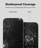 iPhone 16 Pro Screen Protector | Easy Slide Tempered Glass - iPhone 16 Pro Screen Protector - Comparison showing tempered glass holding together versus shattered glass shards.