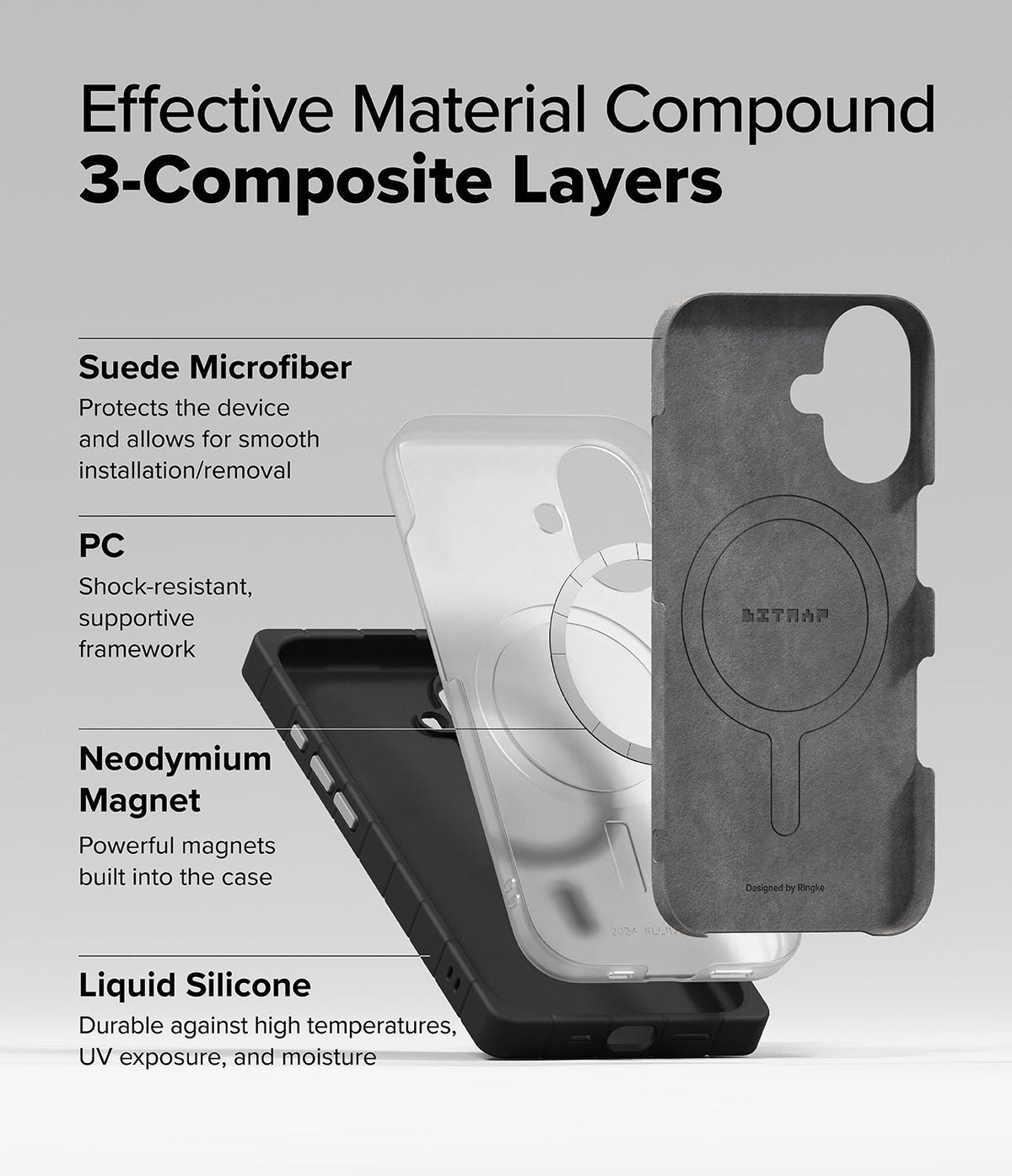 iPhone 16 Case | Bitmap Silicone Magnetic - Exploded view showing three layers: suede lining, PC frame, and silicone shell.
