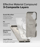 iPhone 16 Case | Bitmap Silicone Magnetic - Exploded view showing suede, PC, magnet, and silicone layers of the case.
