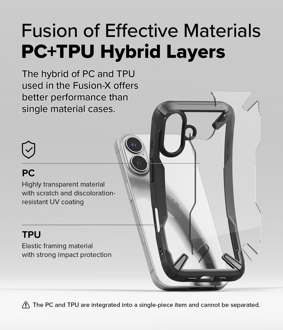 iPhone 16 Case | Fusion-X - Diagram showing a hybrid PC and TPU phone case structure with labels for material properties.