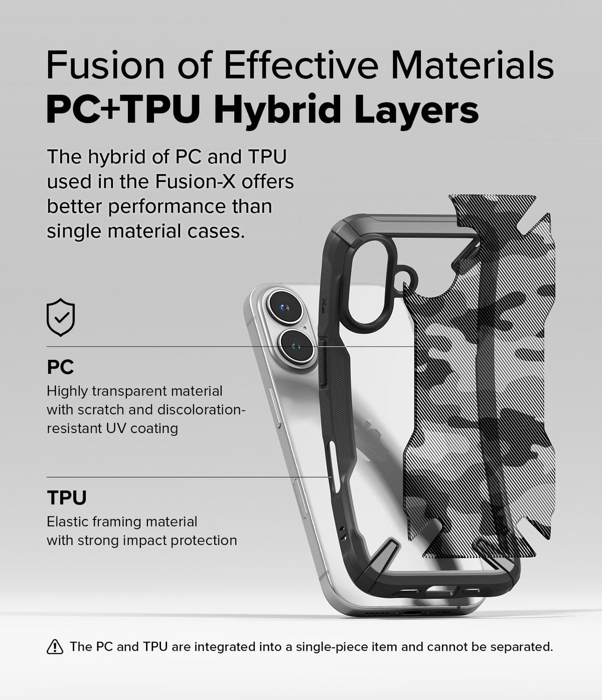 iPhone 16 Case | Fusion-X - Diagram showing a hybrid PC and TPU phone case structure with text explaining material benefits.