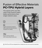 iPhone 16 Case | Fusion-X - Diagram showing a hybrid PC and TPU phone case structure with text explaining material benefits.