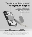 iPhone 16 Case | Fusion-X Magnetic - Comparison showing a magnetic charger attached to a phone case versus falling off.