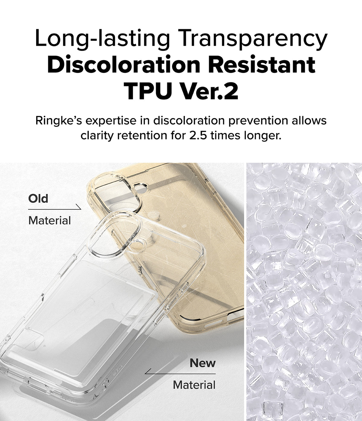 iPhone 16 Case | Fusion Card - Comparison of yellowed old TPU material versus clear new TPU material for phone cases.