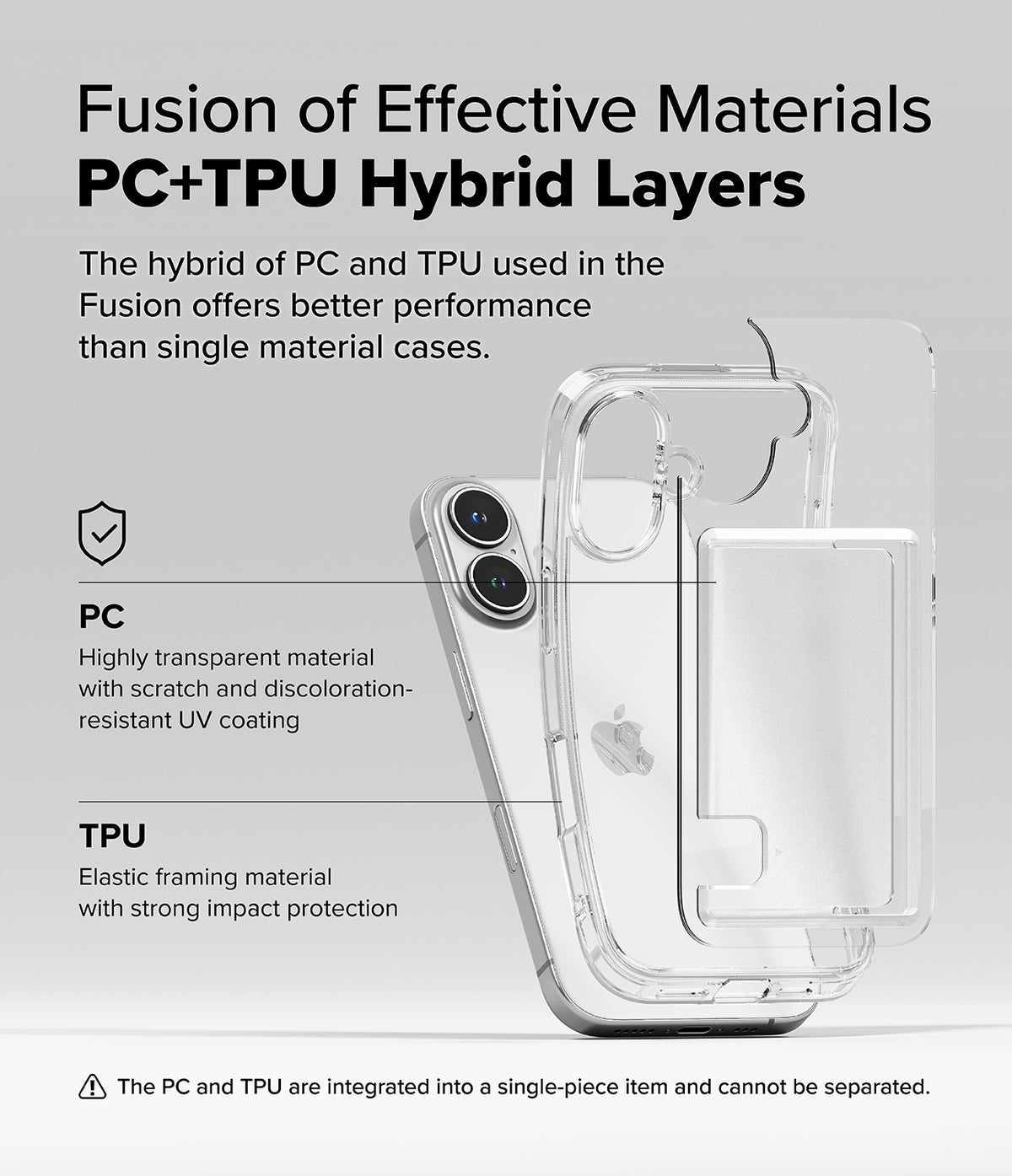 iPhone 16 Case | Fusion Card - Diagram showing PC and TPU hybrid layers of a clear phone case on an iPhone 16.