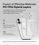 iPhone 16 Case | Fusion Card - Diagram showing PC and TPU hybrid layers of a clear phone case on an iPhone 16.