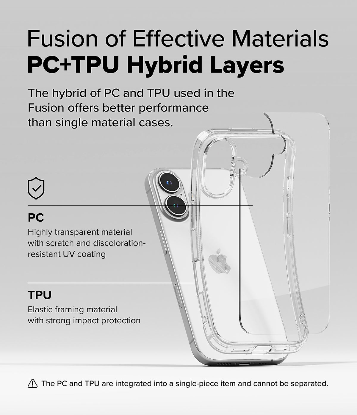 iPhone 16 Case | Fusion - Diagram showing a clear iPhone 16 case with PC back and TPU frame layers labeled for material benefits.