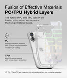 iPhone 16 Case | Fusion Design - Exploded view of a clear hybrid PC and TPU phone case showing layered material construction.