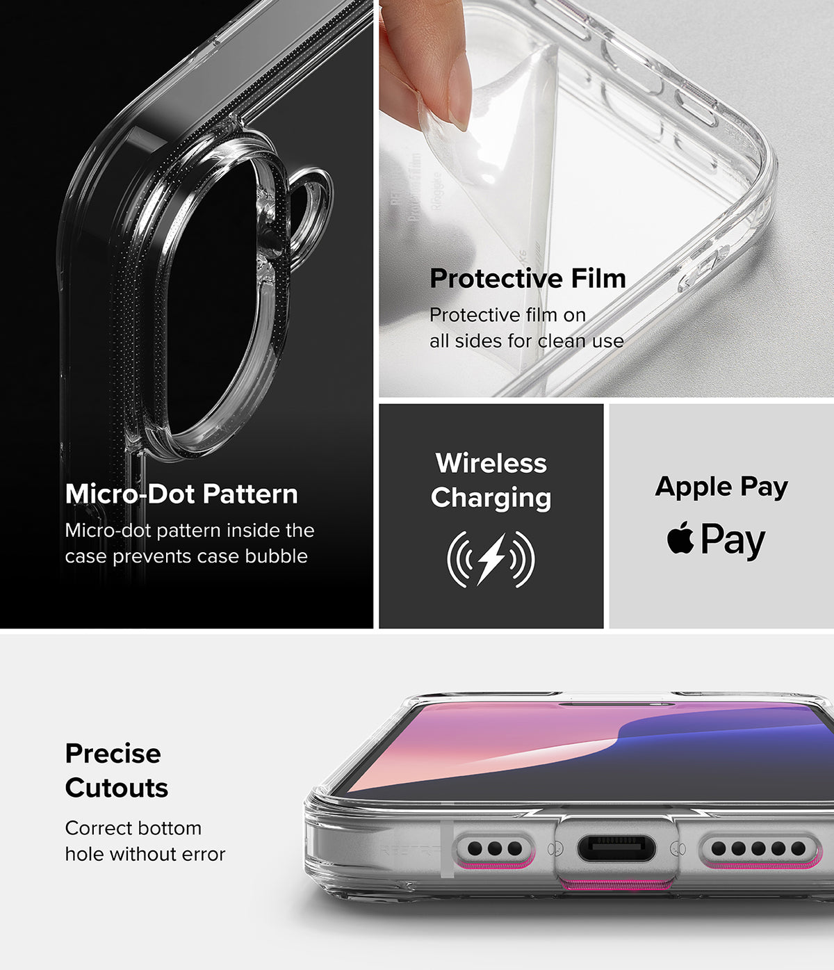 iPhone 16 Case | Fusion Matte - Features showing micro-dot pattern, protective film, wireless charging, and precise port cutouts.