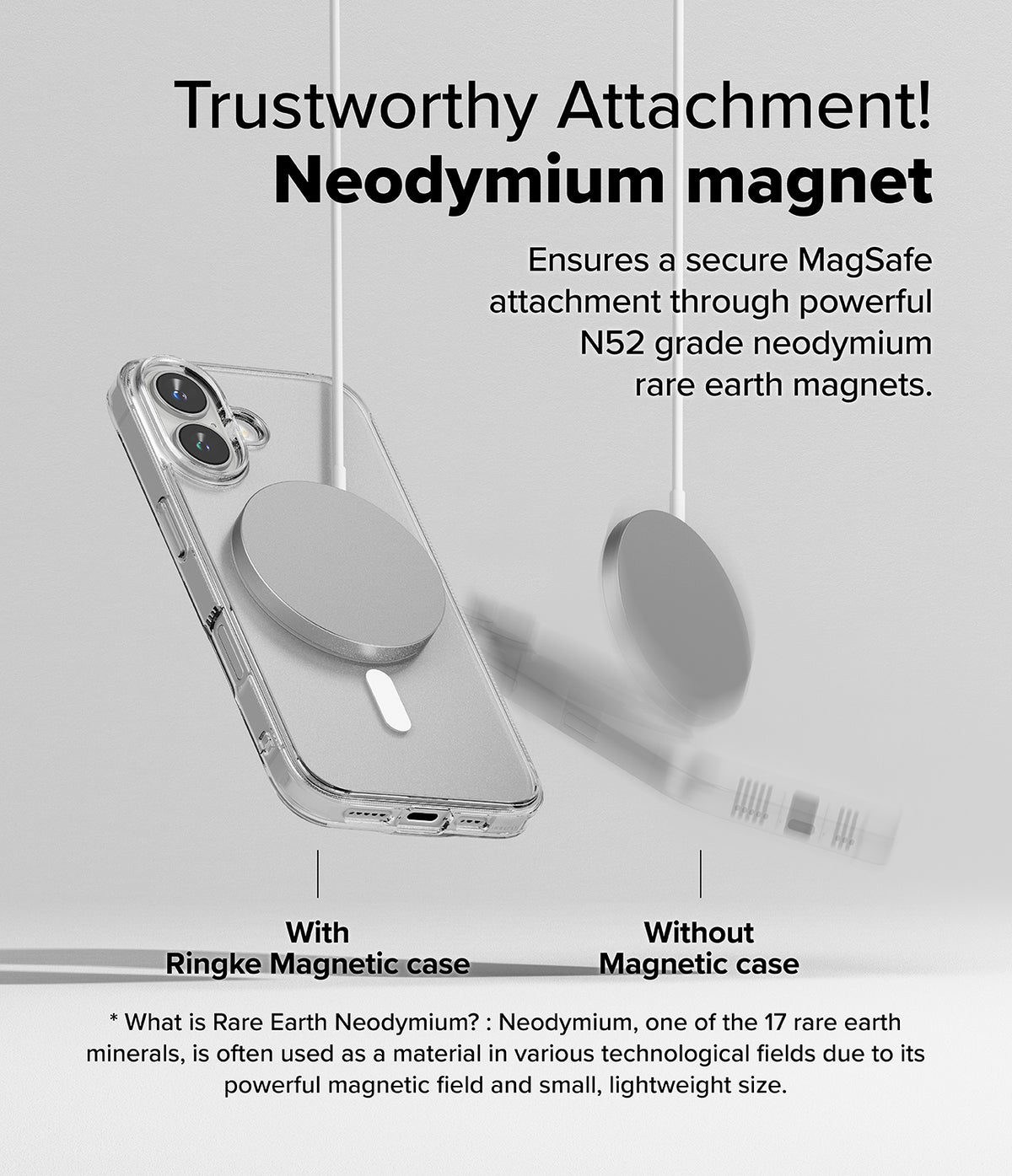 iPhone 16 Case | Fusion Magnetic Matte - Comparison showing a phone securely attached to a MagSafe charger versus one falling.