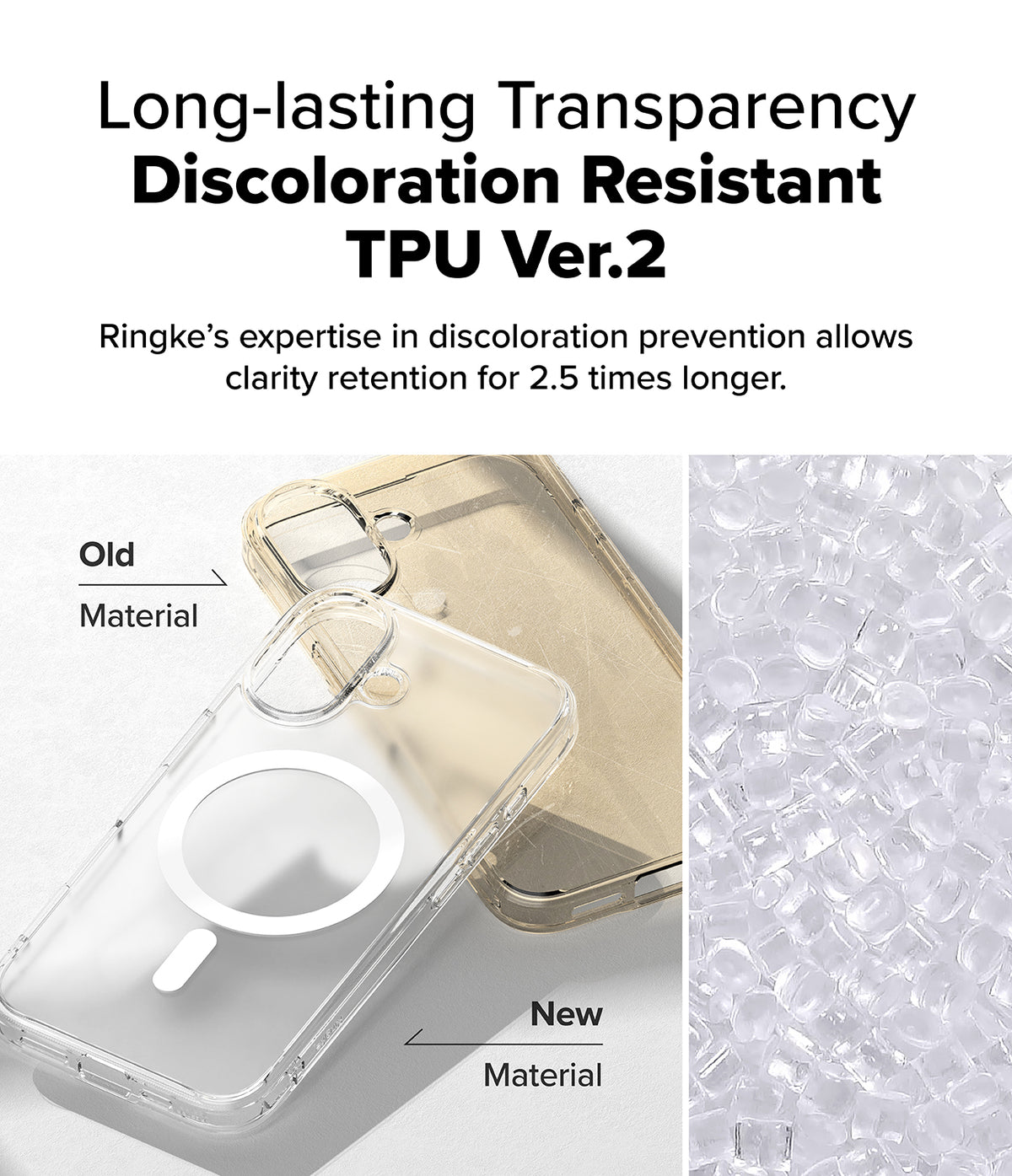 iPhone 16 Case | Fusion Magnetic Matte - Comparison of yellowed old TPU vs. clear new TPU material for phone cases.