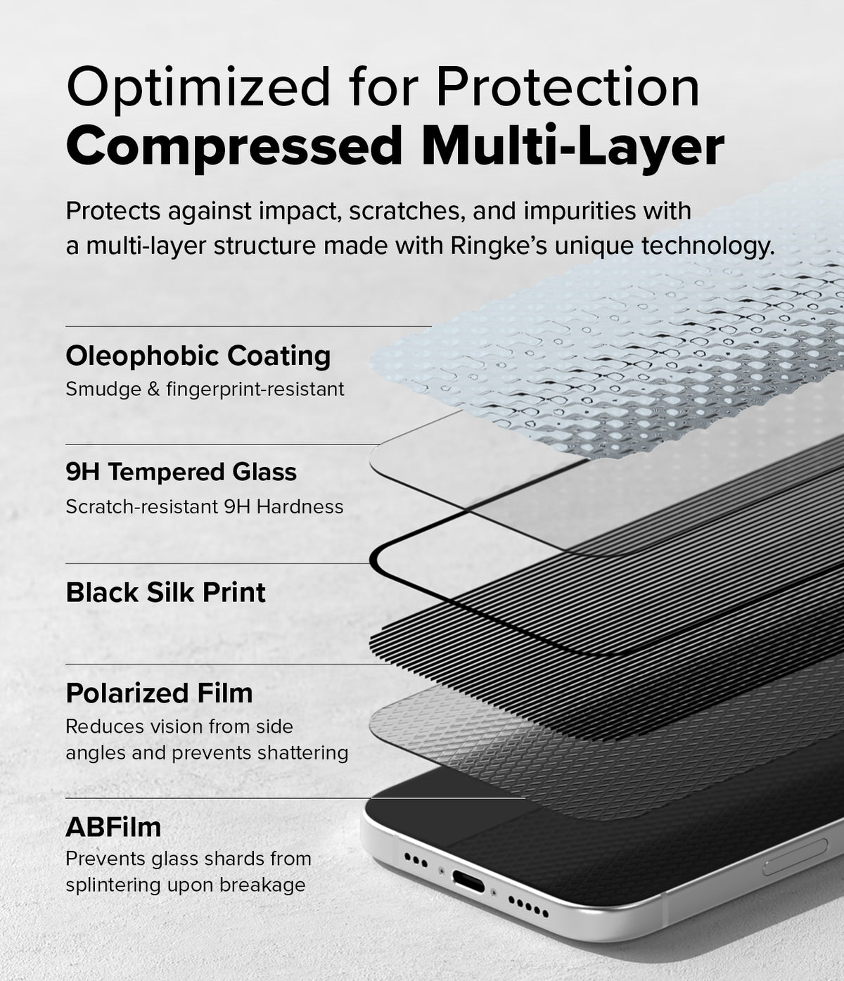 iPhone 16 / 15 Screen Protector | Easy Slide Privacy Tempered Glass - iPhone 16 / 15 Screen Protector - Exploded view showing five layers of tempered glass protection above a smartphone.