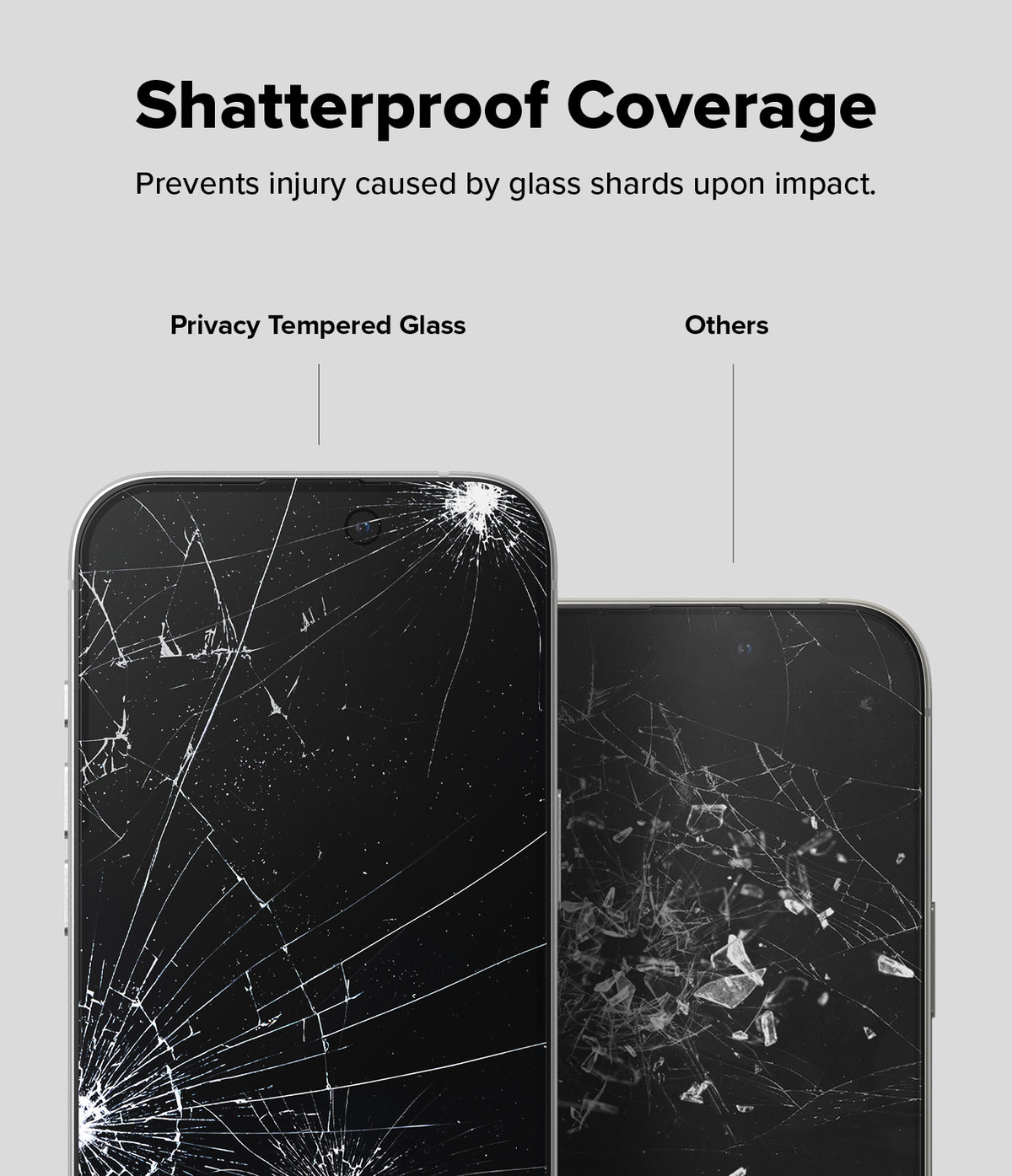 iPhone 16 / 15 Screen Protector | Easy Slide Privacy Tempered Glass - iPhone 16 / 15 Screen Protector - Comparison showing shattered privacy glass holding together versus loose shards on others.
