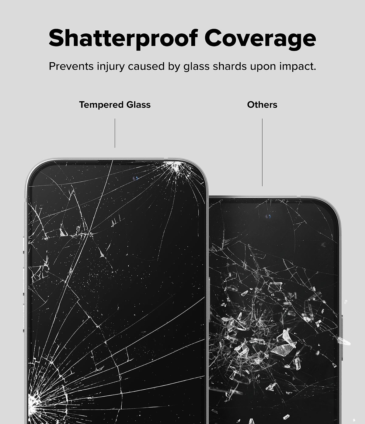 iPhone 16 / 15 Screen Protector | Easy Slide Tempered Glass - iPhone 16 / 15 Screen Protector - Comparison showing tempered glass holding together versus shattered glass shards.