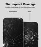 iPhone 16 / 15 Screen Protector | Easy Slide Tempered Glass - iPhone 16 / 15 Screen Protector - Comparison showing tempered glass holding together versus shattered glass shards.
