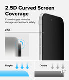 iPhone Air Screen Protector | Easy Slide Privacy Tempered Glass - iPhone Air Screen Protector - Diagram showing 2.5D curved screen edges protecting against impact compared to flat glass.