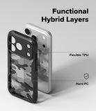 iPhone 17 Pro Max Case | Fusion-X - Exploded view of a phone case showing flexible TPU frame and hard PC back panel.