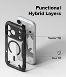 iPhone 17 Pro Max Case | Fusion-X Magnetic - Exploded view of a phone case showing flexible TPU and hard PC layers.