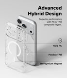 [Bundle] iPhone 17 Pro Max | Fusion Magnetic - Transparent phone case layers showing hard PC, flexible TPU, and magnet.