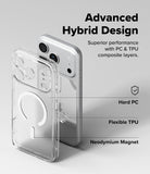 iPhone 17 Pro Max Case | Fusion Magnetic Matte - Exploded view of a clear phone case showing PC, TPU, and magnet layers.