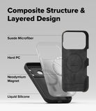 iPhone 17 Pro Max Case | Silicone Magnetic - Exploded view showing suede, hard PC, magnet, and silicone layers.