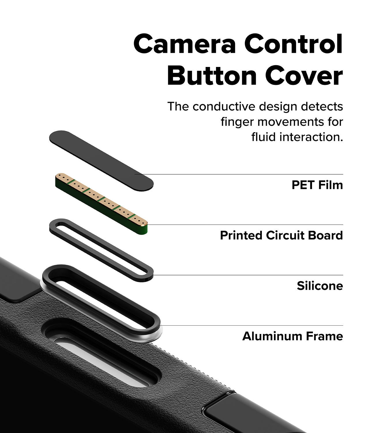 [Bundle] iPhone 17 Pro | Alles - Exploded view of a camera control button cover showing PET film, PCB, silicone, and aluminum layers.