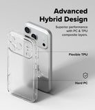 iPhone 17 Pro Case | Fusion Matte - Diagram showing a clear phone case with flexible TPU and hard PC layers on a phone.