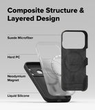 iPhone 17 Pro Case | Silicone Magnetic - Exploded view showing suede, hard PC, magnet, and silicone layers of the case.