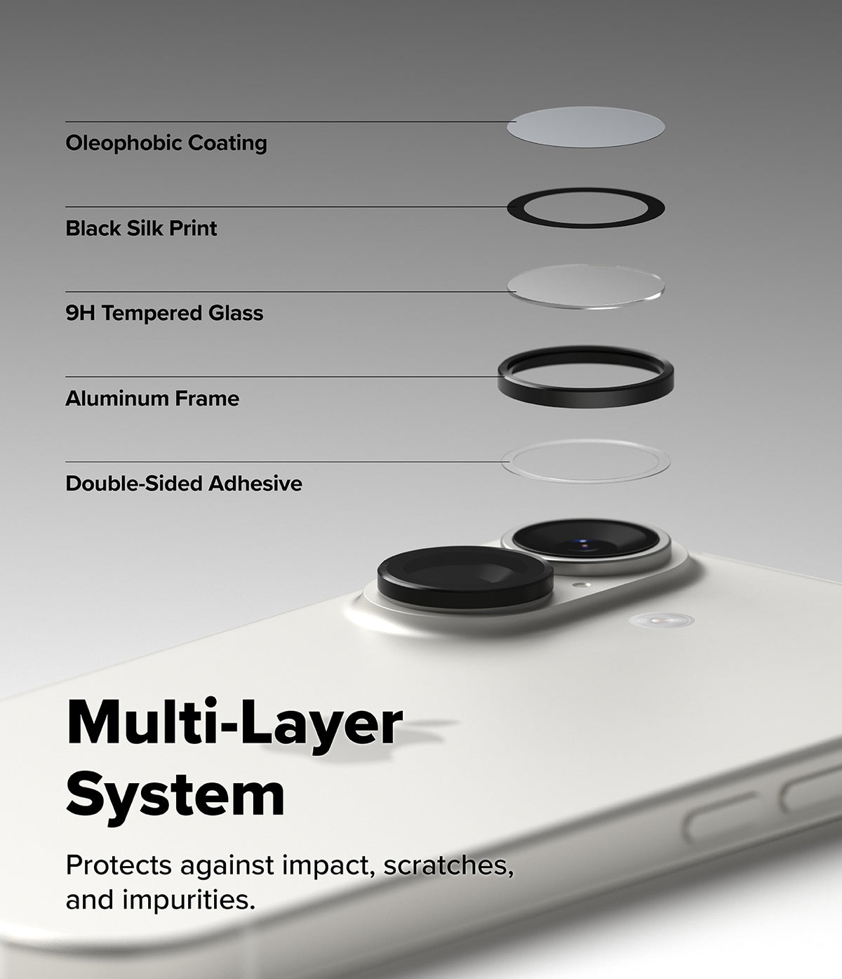 [Bundle] iPhone 17 | Onyx Magnetic - Exploded view of a camera lens protector showing five layers above an iPhone camera.