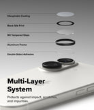 [Bundle] iPhone 17 | Fusion Magnetic - Exploded view of a camera lens protector showing five layers above an iPhone.