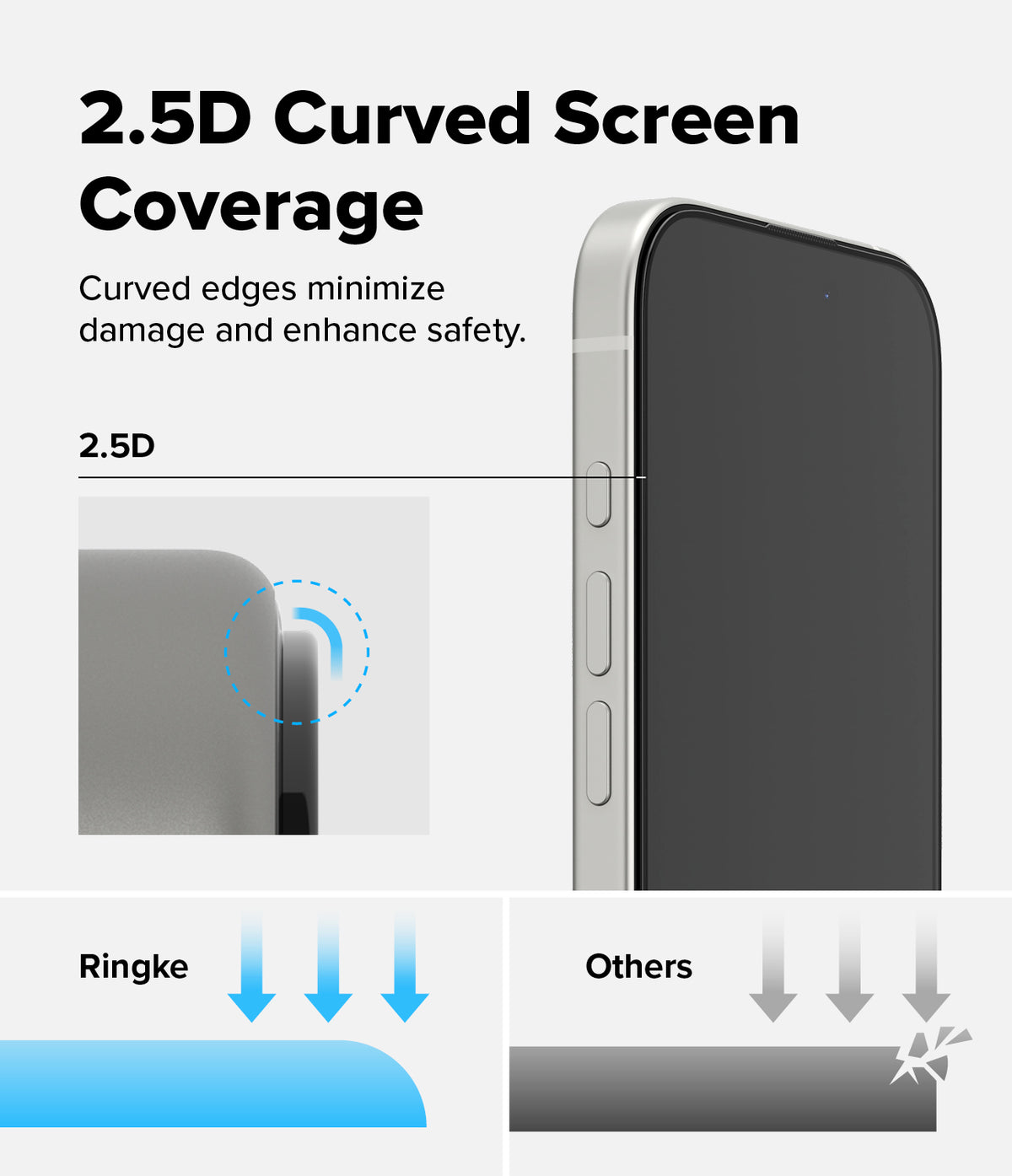 iPhone 17 Screen Protector | Easy Slide Tempered Glass - iPhone 17 Screen Protector - Diagram showing 2.5D curved glass edges protecting an iPhone screen compared to flat glass.