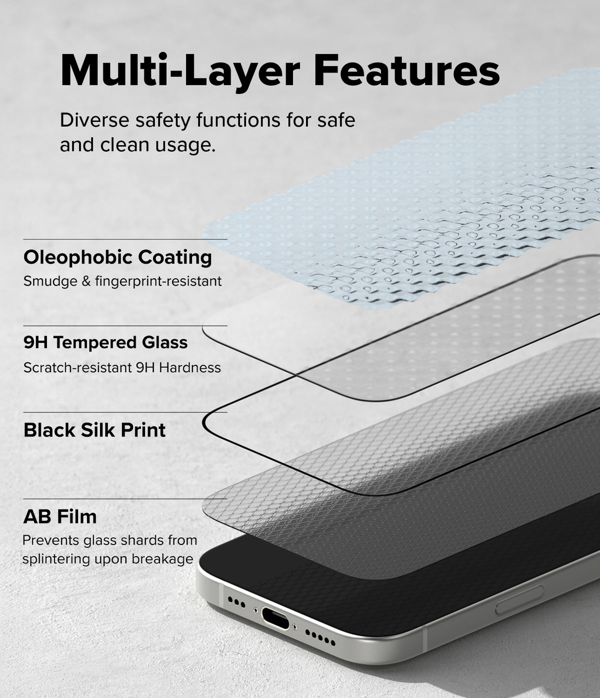 iPhone 17 Screen Protector | Easy Slide Tempered Glass - iPhone 17 Screen Protector - Exploded view showing four layers: oleophobic coating, 9H tempered glass, silk print, and AB film.