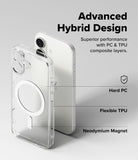 iPhone 17 Case | Fusion Magnetic Matte - Clear phone case with magnetic ring, highlighting PC, TPU, and magnet layers.