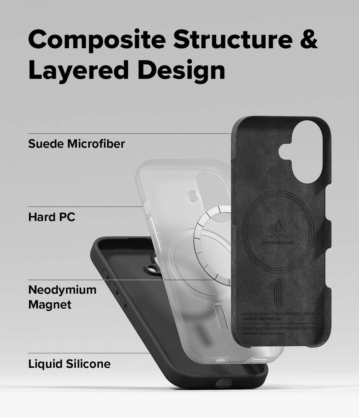 iPhone 17 Case | Silicone Magnetic - Exploded view showing suede, hard PC, magnet, and liquid silicone layers of the case.