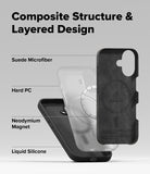 iPhone 17 Case | Silicone Magnetic - Exploded view showing suede, hard PC, magnet, and liquid silicone layers of the case.