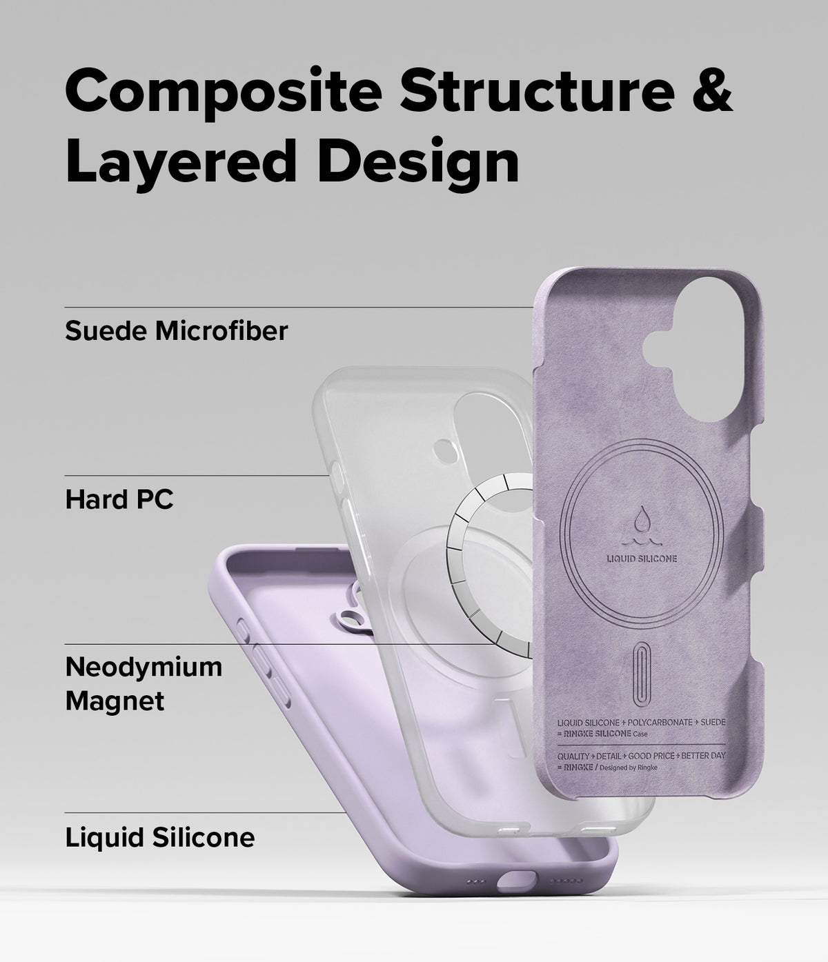 iPhone 17 Case | Silicone Magnetic - Exploded view of phone case layers: suede microfiber, hard PC, magnet, and silicone.