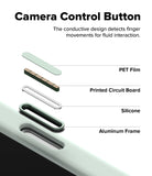 [Bundle] iPhone 17 | Silicone Magnetic - Exploded view of camera button layers: PET film, PCB, silicone, and aluminum frame.