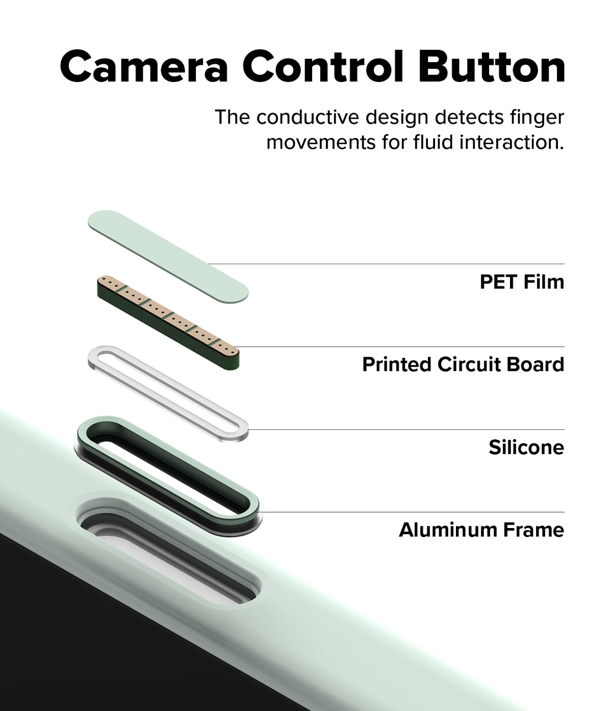 [Bundle] iPhone 17 | Silicone Magnetic - Exploded view of camera control button showing PET film, PCB, silicone, and frame.