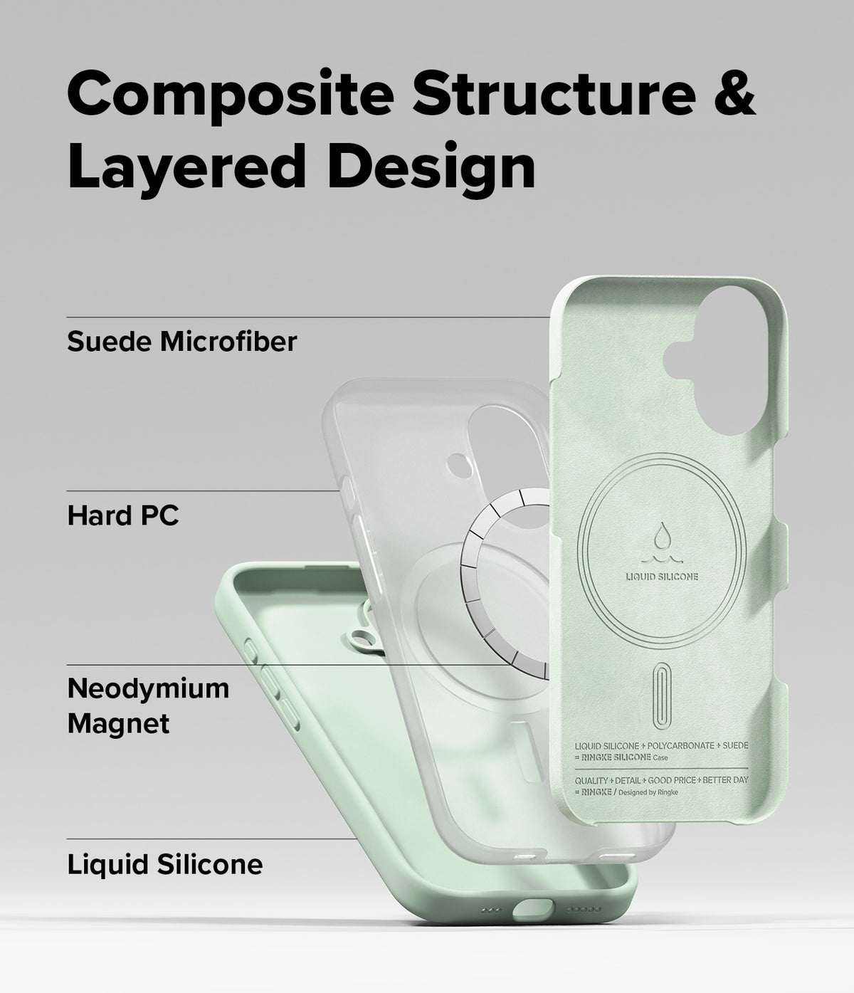 iPhone 17 Case | Silicone Magnetic - Exploded view showing suede, hard PC, magnet, and liquid silicone layers of the case.